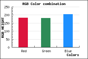 rgb background color #B6B4CC mixer