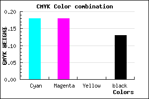 #B6B5DD color CMYK mixer