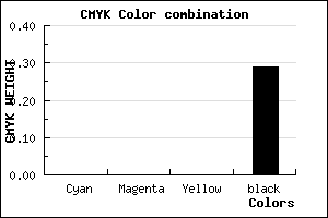 #B6B6B6 color CMYK mixer