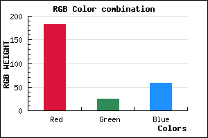 rgb background color #B6193B mixer