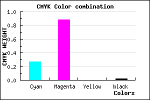 #B61DFA color CMYK mixer