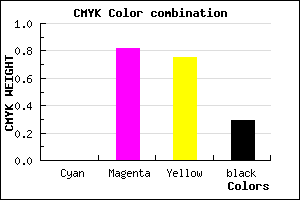 #B6202E color CMYK mixer