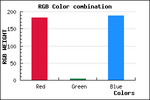 rgb background color #B604BC mixer