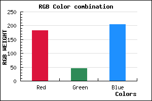 rgb background color #B62DCD mixer