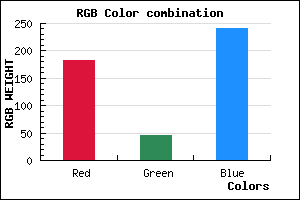 rgb background color #B62DF0 mixer