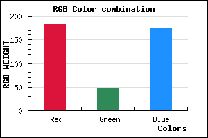 rgb background color #B62EAE mixer