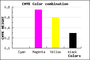#B62E48 color CMYK mixer