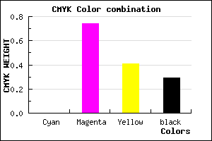 #B62F6B color CMYK mixer