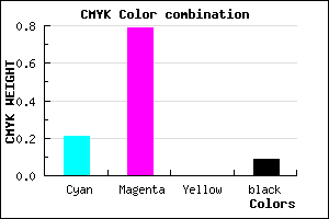 #B631E7 color CMYK mixer