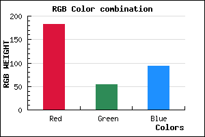 rgb background color #B6365E mixer