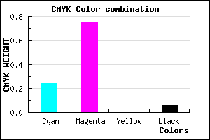 #B63CF0 color CMYK mixer