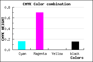 #B640D8 color CMYK mixer