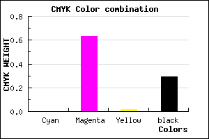 #B644B2 color CMYK mixer