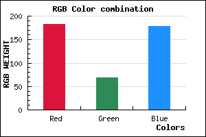 rgb background color #B644B2 mixer