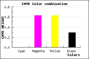 #B64444 color CMYK mixer