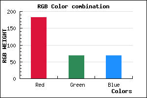 rgb background color #B64444 mixer
