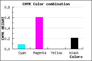 #B64FC9 color CMYK mixer
