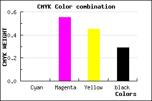 #B65165 color CMYK mixer