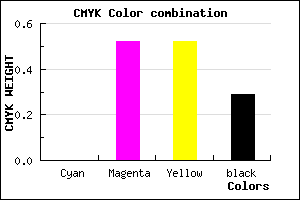 #B65858 color CMYK mixer