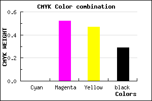 #B65861 color CMYK mixer