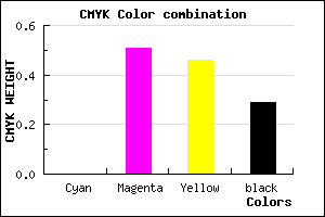 #B65A62 color CMYK mixer
