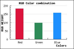 rgb background color #B6629D mixer