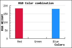 rgb background color #B700B3 mixer