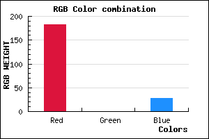 rgb background color #B7001C mixer