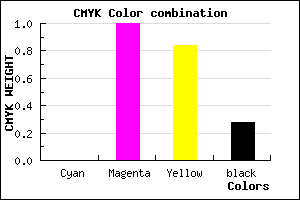 #B7001D color CMYK mixer