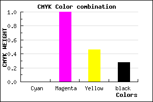 #B70063 color CMYK mixer