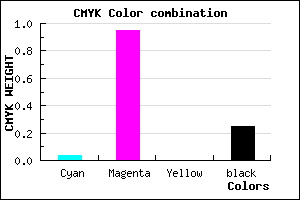 #B70ABE color CMYK mixer