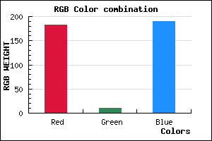 rgb background color #B70ABE mixer