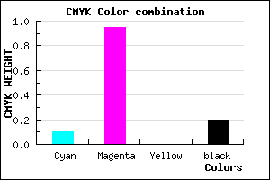#B70BCC color CMYK mixer