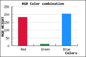 rgb background color #B70BCC mixer