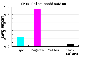 #B70BF0 color CMYK mixer