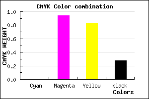 #B70B1F color CMYK mixer