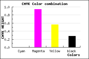#B70B51 color CMYK mixer