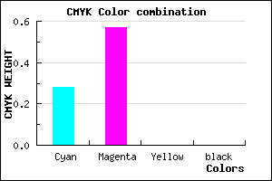 #B76EFF color CMYK mixer