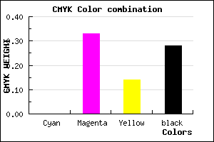 #B77B9D color CMYK mixer