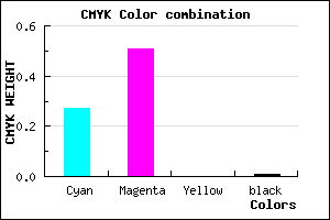 #B77CFC color CMYK mixer