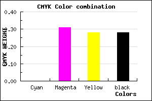 #B77E84 color CMYK mixer