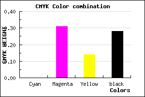 #B77E9E color CMYK mixer