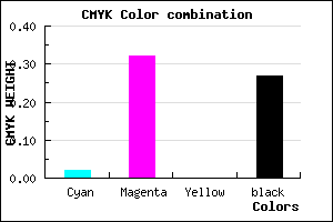 #B77EBA color CMYK mixer