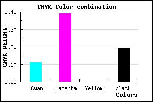 #B77ECE color CMYK mixer