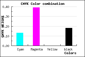 #B781D2 color CMYK mixer