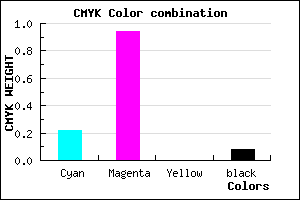 #B70DEB color CMYK mixer