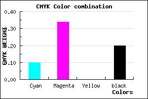 #B785CB color CMYK mixer