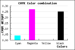#B78BBF color CMYK mixer