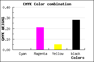 #B790AD color CMYK mixer