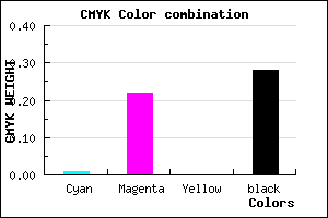 #B790B8 color CMYK mixer